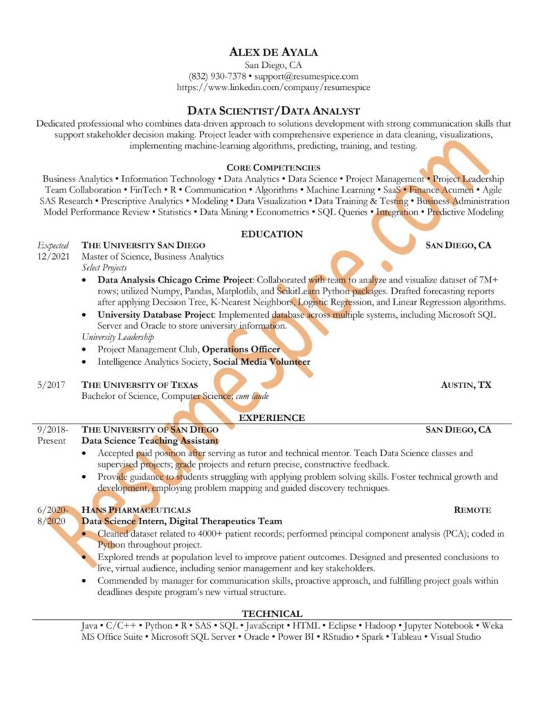 Data Analyst - Resumespice Data Analyst