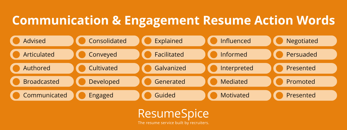 200+ Action Verbs and Power Words for Your Resume 3 - Resumespice 200+ Action Verbs and Power Words for Your Resume