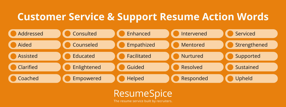 200+ Action Verbs and Power Words for Your Resume 8 - Resumespice 200+ Action Verbs and Power Words for Your Resume