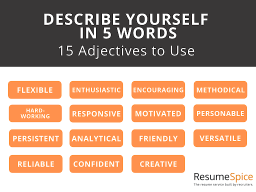Words to Use to Describe Yourself - Resumespice